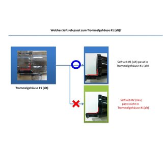 Saftsieb #1 (alt) Bionika Entsafter DA-1000