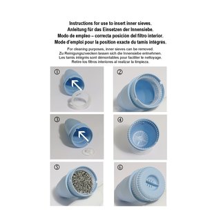 Aqua Select Filter Leerpatrone + 3 Beutel Filtergranulat