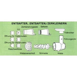 Fadennudeldse Bionika Entsafter DA-900 vier ffnungen